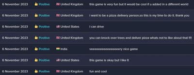 Feedback from Poki players to the game