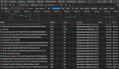 Browser DevTools’ Network tab, used to inspect the performance of game resource downloads