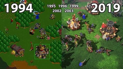 Evolution of WarCraft, an RTS video game